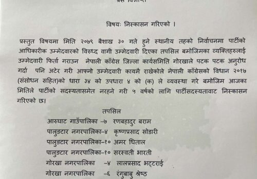 कांग्रेसले गोरखामा ६ जना बागीलाई कारबाही गर्‍यो
