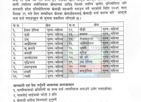 बृहत राष्ट्रिय खेलकुदका लागि धादिङमा खेलाडी छनोट गरिदै, बैशाख २९ भित्र नाम दर्ता गराउन आग्रह