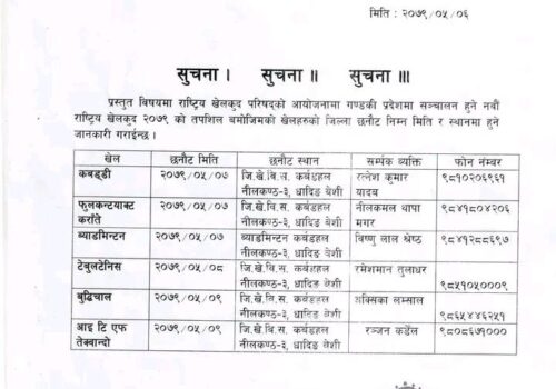 नवौँ राष्ट्रिय खेलकुद : धादिङमा आजदेखि खेलाडी छनोट