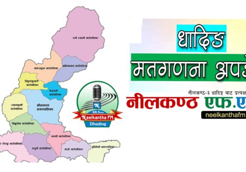 धादिङ निर्वाचन अपडेट : क्षेत्र नं १ मा भुमी र २ मा रामनाथको अग्रता