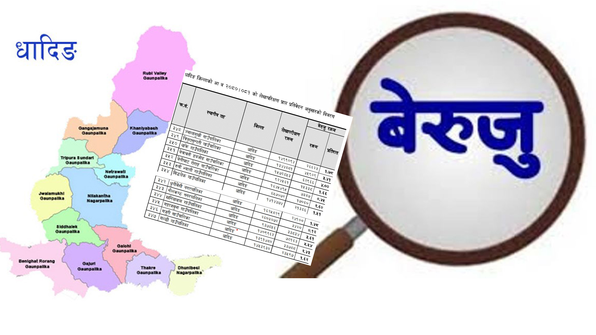 धादिङमा बेरुजु नियन्त्रणमा नीलकण्ठ नगरपालिकाको अग्रता, बेनिघाट रोराङ दोस्रो स्थानमा