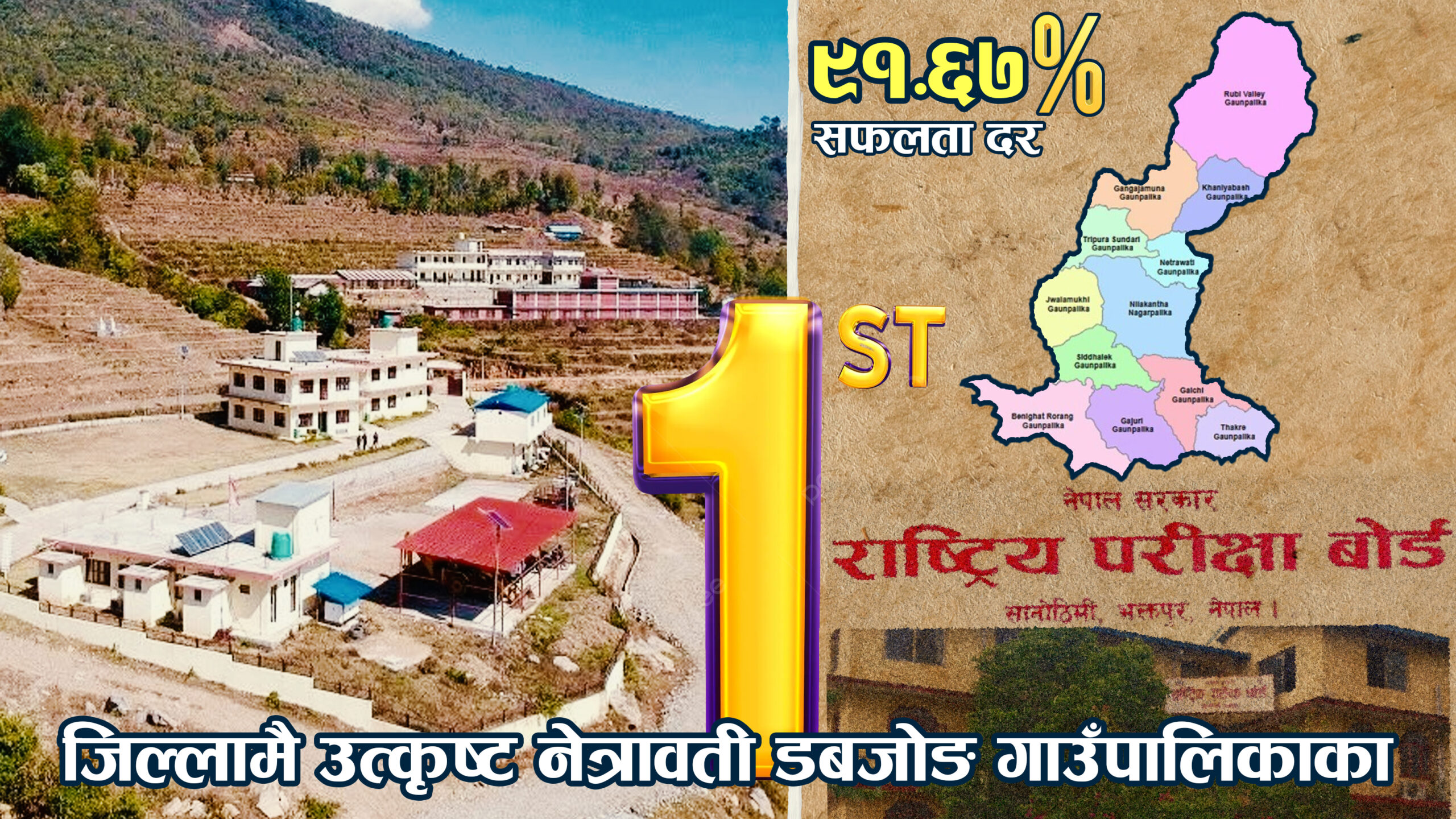 नेत्रावती डबजोङ गाउँपालिकाको शिक्षामा गौरवमय सफलताः एसईई रिजल्टमा जिल्लाकै प्रथम हुन सफल