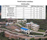 नेत्रावती डबजोङबाट SEE मा ९२.३६ प्रतिशत विद्यार्थी उतीर्ण