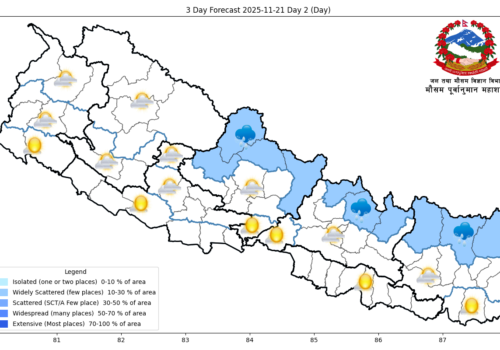 आज देशभरको मौसम सफा रहने